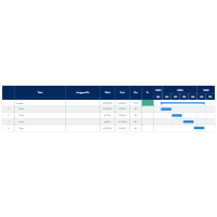 Blank Gantt Chart Template