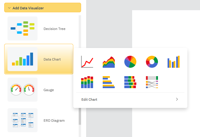 Data chart types