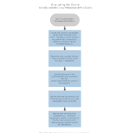 Evaluating the Scene - Identify and Interview Witnesses at the Scene