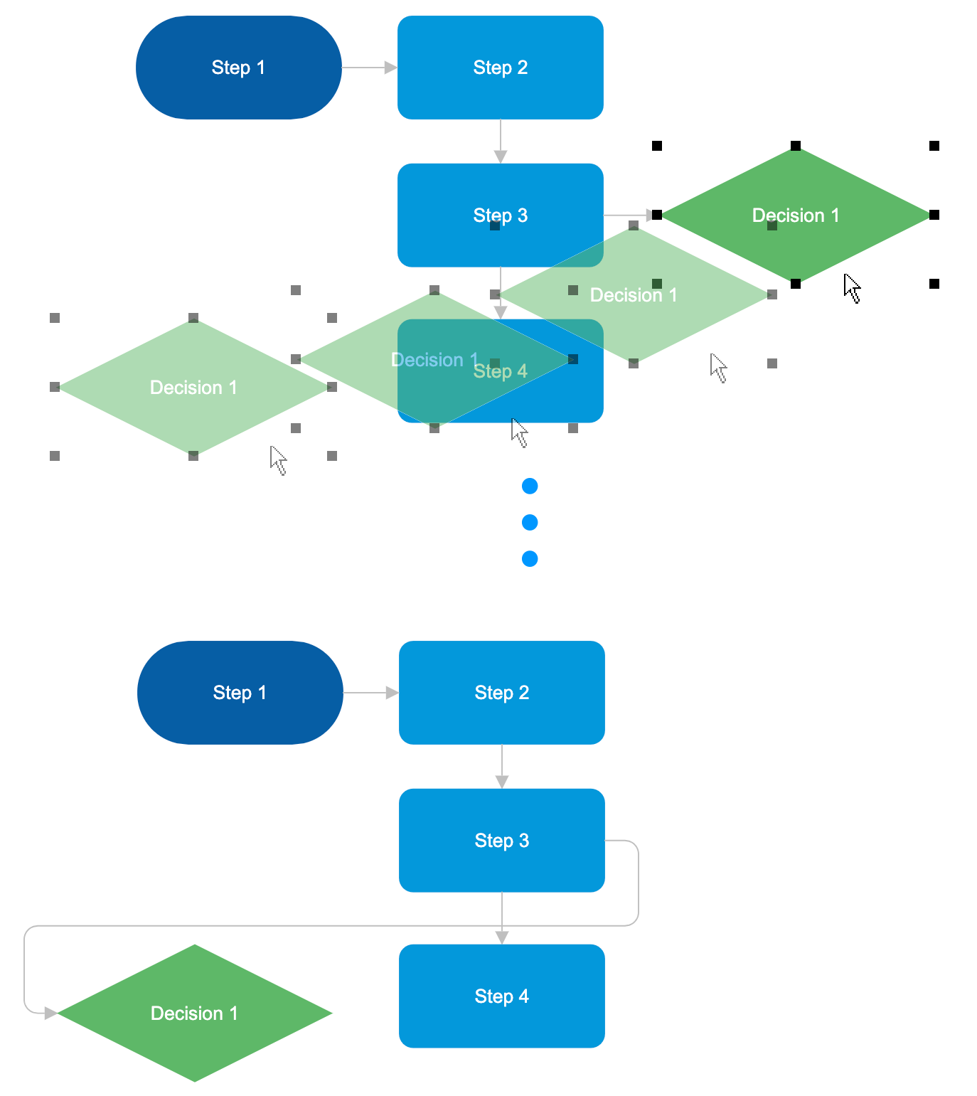 Flexible flowcharts