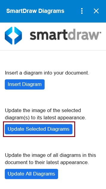 Update inserted diagrams