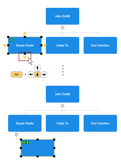 Add org chart report