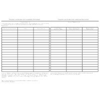 Program Coordinator and Committee Worksheet