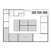 Super Store Layout