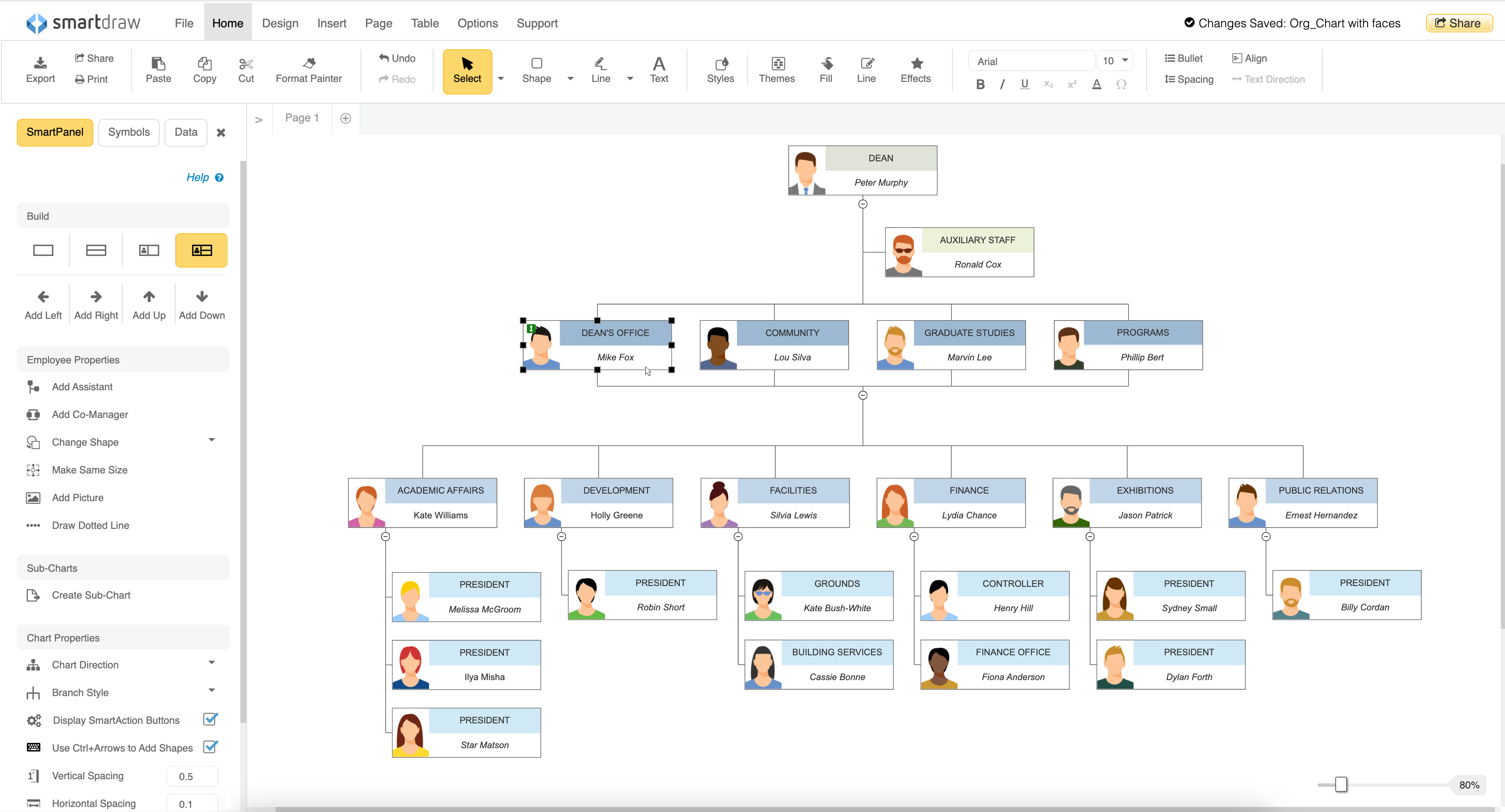 Focus on creating diagrams