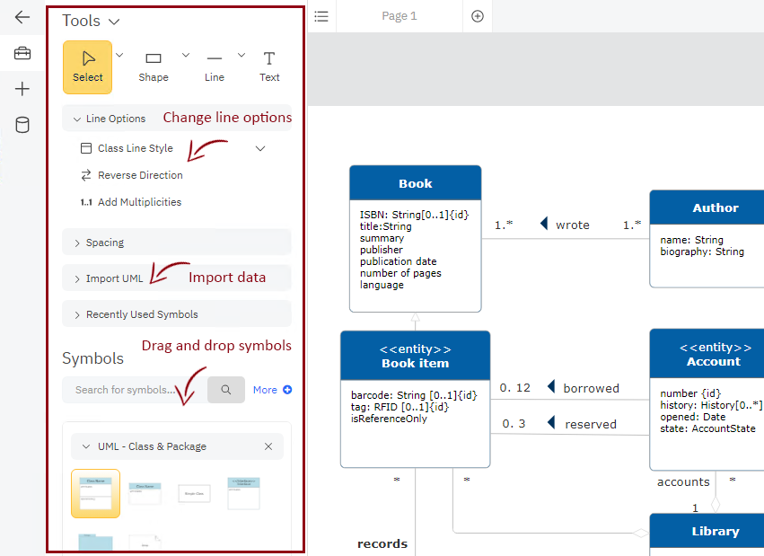 UML SmartPanel