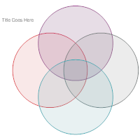 Venn Diagram 17