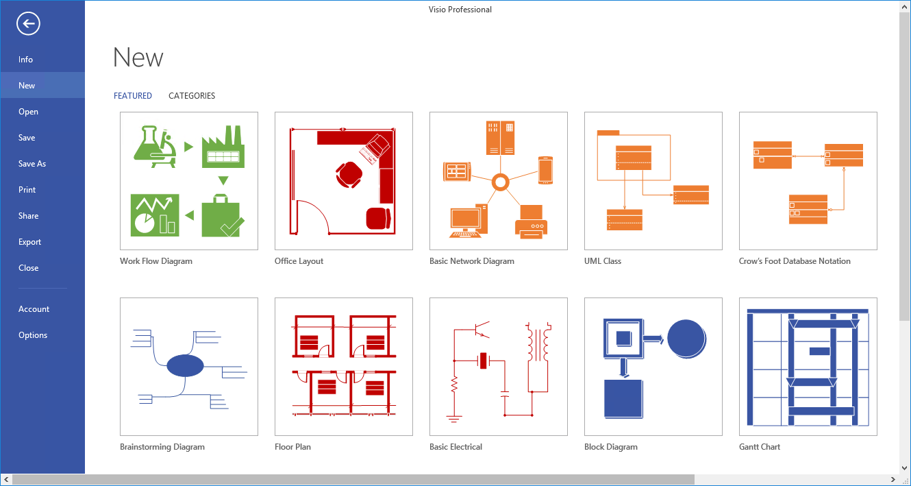 Visio example